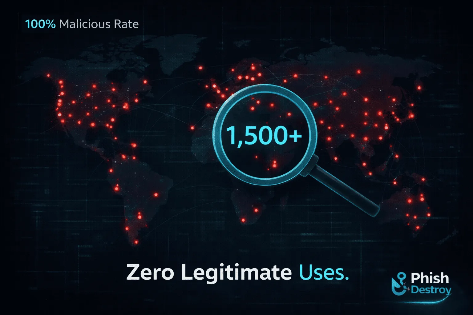Keitaro TDS — Traffic Distribution System used for Phishing Keitaro TDS
